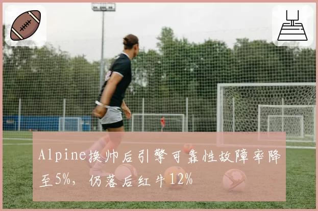 Alpine换帅后引擎可靠性故障率降至5%，仍落后红牛12%