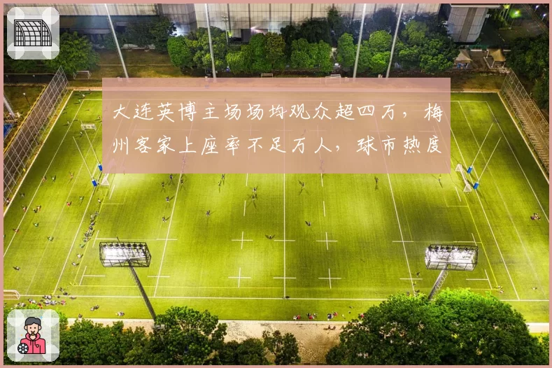 大连英博主场场均观众超四万,梅州客家上座率不足万人,球市热度两极化